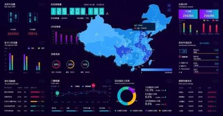 地理大數(shù)據(jù),MongoDB 地理空間數(shù)據(jù)處理!